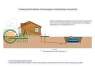 Газгольдер объемом 5700л